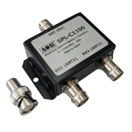 AOR SPL-C1100 Wideband...